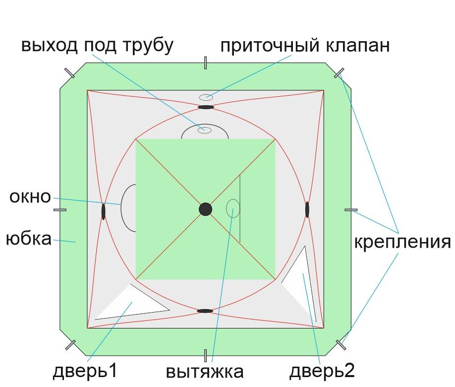 Палатка Лотос Куб 3 Компакт Термо