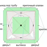 Палатка Лотос Куб 3 Компакт Термо