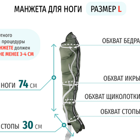 Лимфодренажный аппарат WelbuTech Seven Liner ZAM-02 ПОЛНЫЙ, L (аппарат + ноги + рука + пояс)