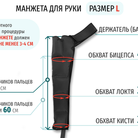 Лимфодренажный аппарат Gapo Alance GSM032 Комплект "Люкс" (Размер X-Long) Black